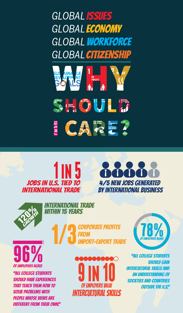 Global Issues Infographic FINAL_V2_RGB_crop.jpg