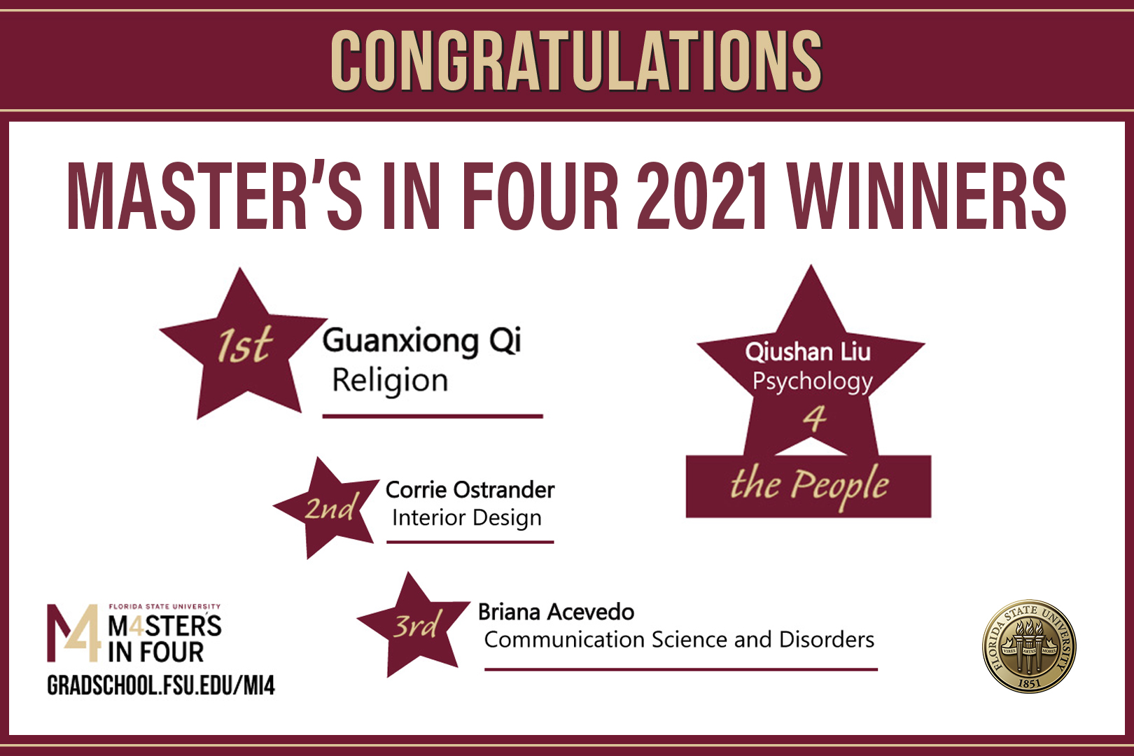 Master's in Four 2021 Winners